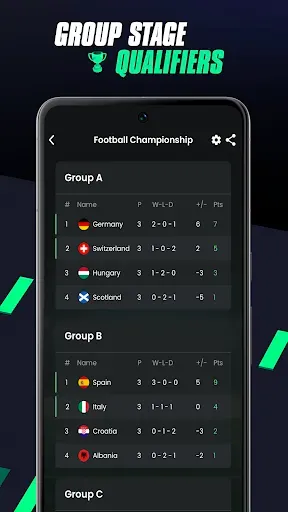 Скриншот 3 — Tourney - Tournament Maker App