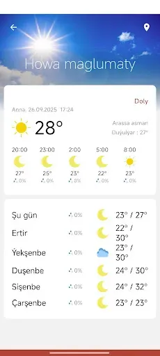 Скриншот 4 — Turkmenportal