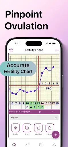 Скриншот 2 — Fertility Friend Ovulation App