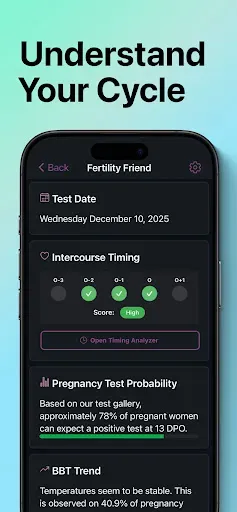 Скриншот 8 — Fertility Friend Ovulation App
