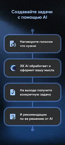 Скриншот 3 — ХК2: органайзер целей и задач