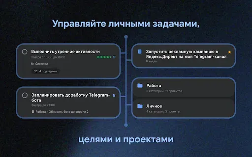 Скриншот 6 — ХК2: органайзер целей и задач