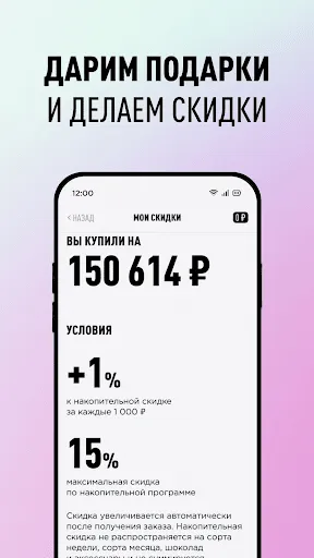 Скриншот 4 — Tasty Coffee интернет-магазин