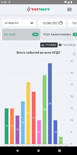 Скриншот 2 — ТН События