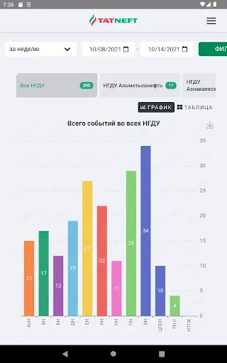 Скриншот 5 — ТН События