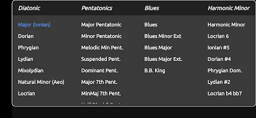 Скриншот 3 — Guitar Scales & Patterns Pro