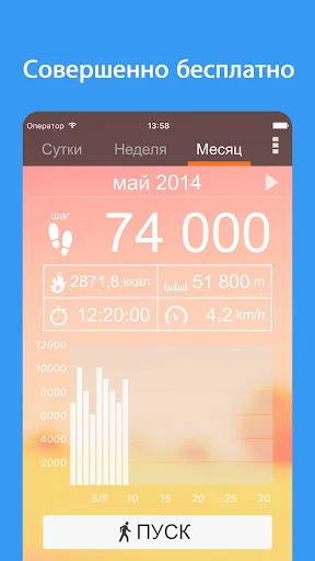 Скриншот 4 — Шагомер: Cчётчик шагов