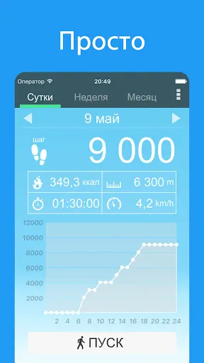 Скриншот 5 — Шагомер: Cчётчик шагов