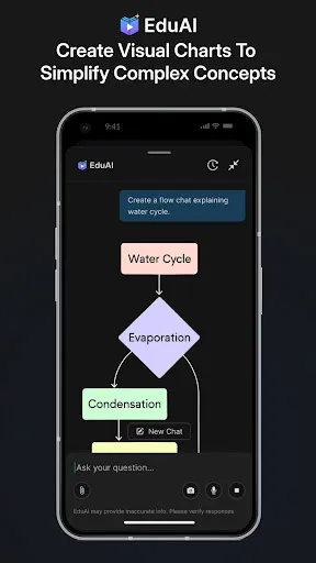 Скриншот 8 — Teachmint AI Online Teaching