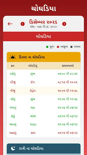 Скриншот 4 — Tarikhiyu - Gujarati Calendar