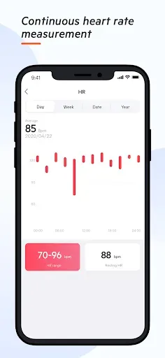 Скриншот 4 — realme Wear