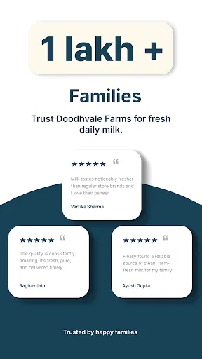 Скриншот 7 — Doodhvale Farms: Milk Delivery