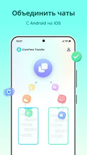 Скриншот 6 — iCareFone Transfer на iPhone