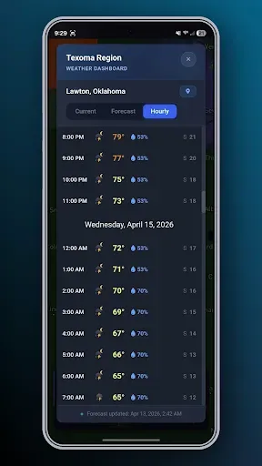 Скриншот 6 — Texoma Weather Lab