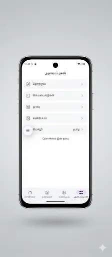 Скриншот 3 — வானிலை அறிக்கை