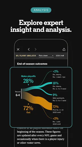 Скриншот 5 — The Athletic: All Sports News