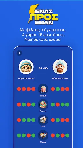 Скриншот 2 — The Big Greek Quiz