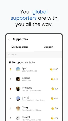 Скриншот 2 — Habit Project