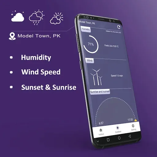 Скриншот 2 — Thermometer Room Temperature
