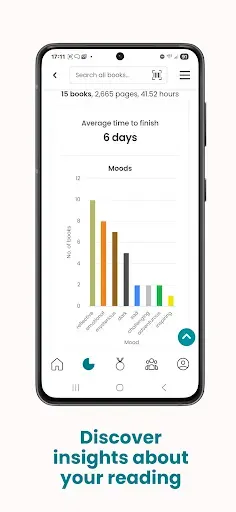 Скриншот 2 — StoryGraph