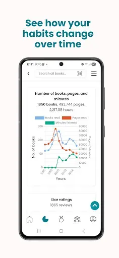 Скриншот 3 — StoryGraph