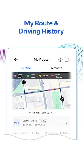 Скриншот 7 — THINKWARE CONNECTED
