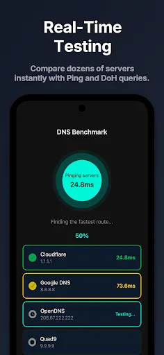 Скриншот 2 — DNS Benchmark: Speed Test