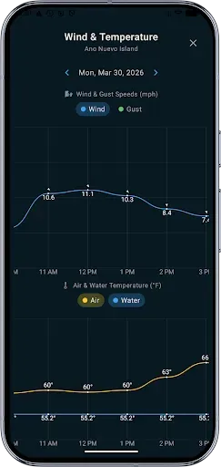 Скриншот 5 — Tide Alert