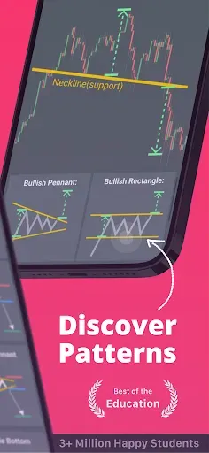 Скриншот 2 — Forex Trading for Beginners
