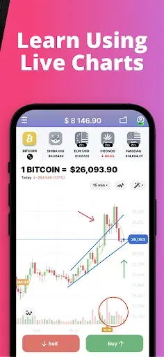 Скриншот 3 — Forex Trading for Beginners