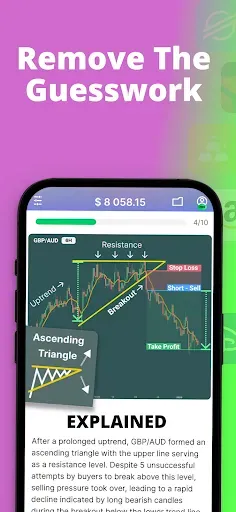 Скриншот 5 — Forex Trading for Beginners