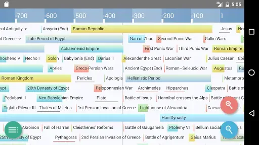 Скриншот 1 — History Timeline