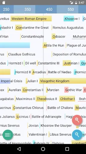 Скриншот 2 — History Timeline