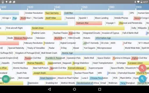 Скриншот 3 — History Timeline