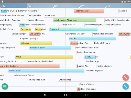 Скриншот 6 — History Timeline