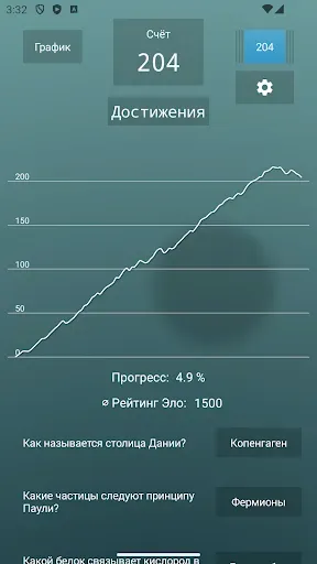 Скриншот 3 — Викторина на эрудицию