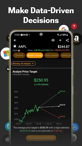 Скриншот 1 — TipRanks Stock Market Analysis