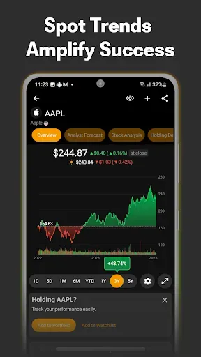 Скриншот 6 — TipRanks Stock Market Analysis