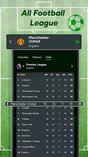 Скриншот 4 — MatchLive: Live Soccer Scores