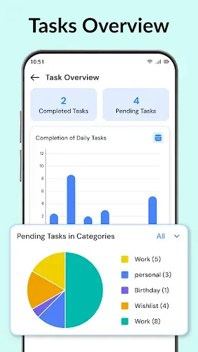Скриншот 4 — To Do List: Daily Task Planner