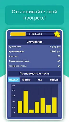 Скриншот 6 — Trivia Quiz Knowledge Premium