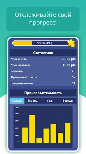 Скриншот 6 — Trivia Quiz Knowledge