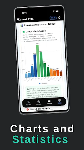 Скриншот 6 — Tornado Tracker by TornadoPath
