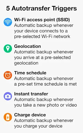 Скриншот 5 — PhotoSync Autotransfer Add-On