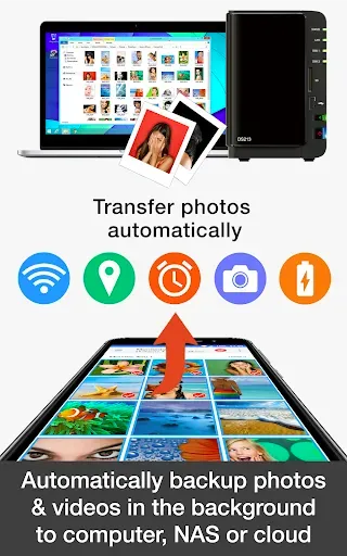 Скриншот 2 — PhotoSync Bundle Add-On