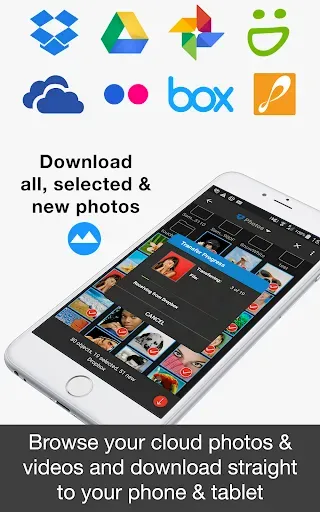 Скриншот 3 — PhotoSync Cloud Add-On