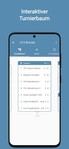 Скриншот 3 — Beachhandballcup.com
