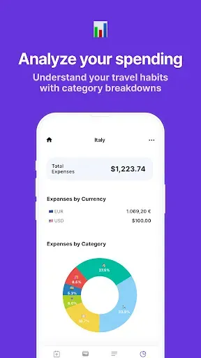 Скриншот 6 — Trabee Pocket : Travel Expense