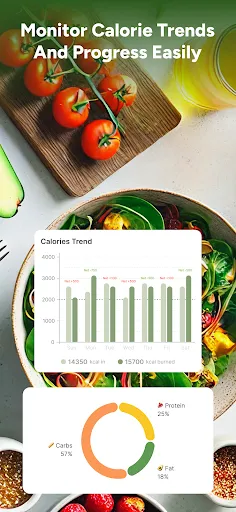 Скриншот 4 — AI Calorie & Diet Tracker
