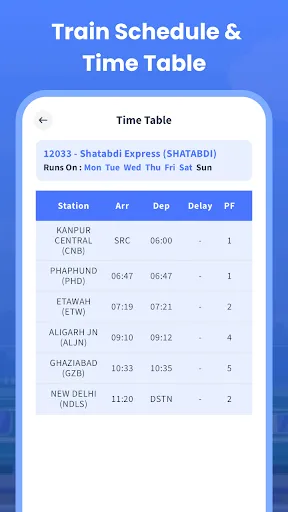 Скриншот 7 — Train Status : Find My Train